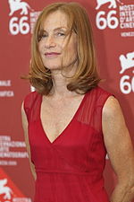 Isabelle Huppert Quotes
