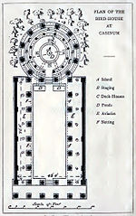 Marcus Terentius Varro Quotes